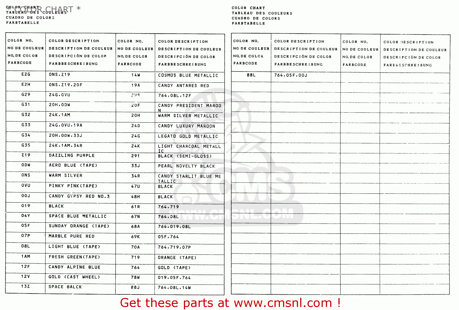 * COLOR CHART * GN125E 1982 (Z) SINGAPORE (E30)