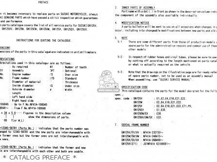 * CATALOG PREFACE * - GN125E 1999 (X) SINGAPORE (E30)
