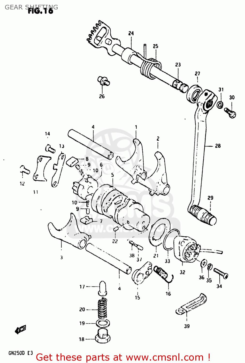 GEAR SHIFTING GN250 1982 (Z) USA (E03)
