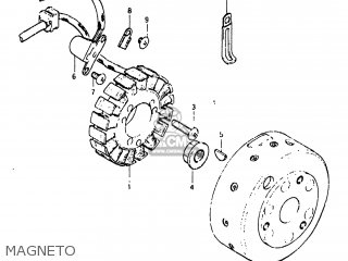 MAGNETO - GN250 1983 (D) USA (E03)