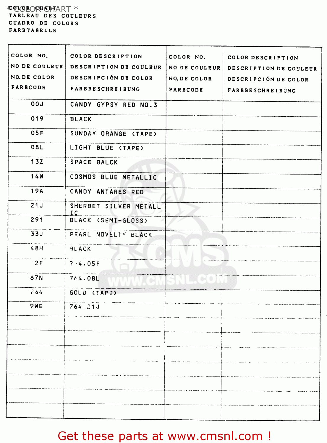 * COLOR CHART * GN250 1989 (K) AUSTRALIA (E24)