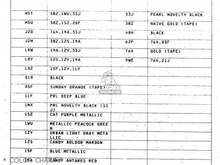 * COLOR CHART * - GN250 1999 (X) (E02 E04 E22 E24 E25 E34 E39 E71) / P37