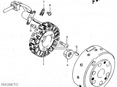 MAGNETO - GN250E 1996 (T) GENERAL (E01)