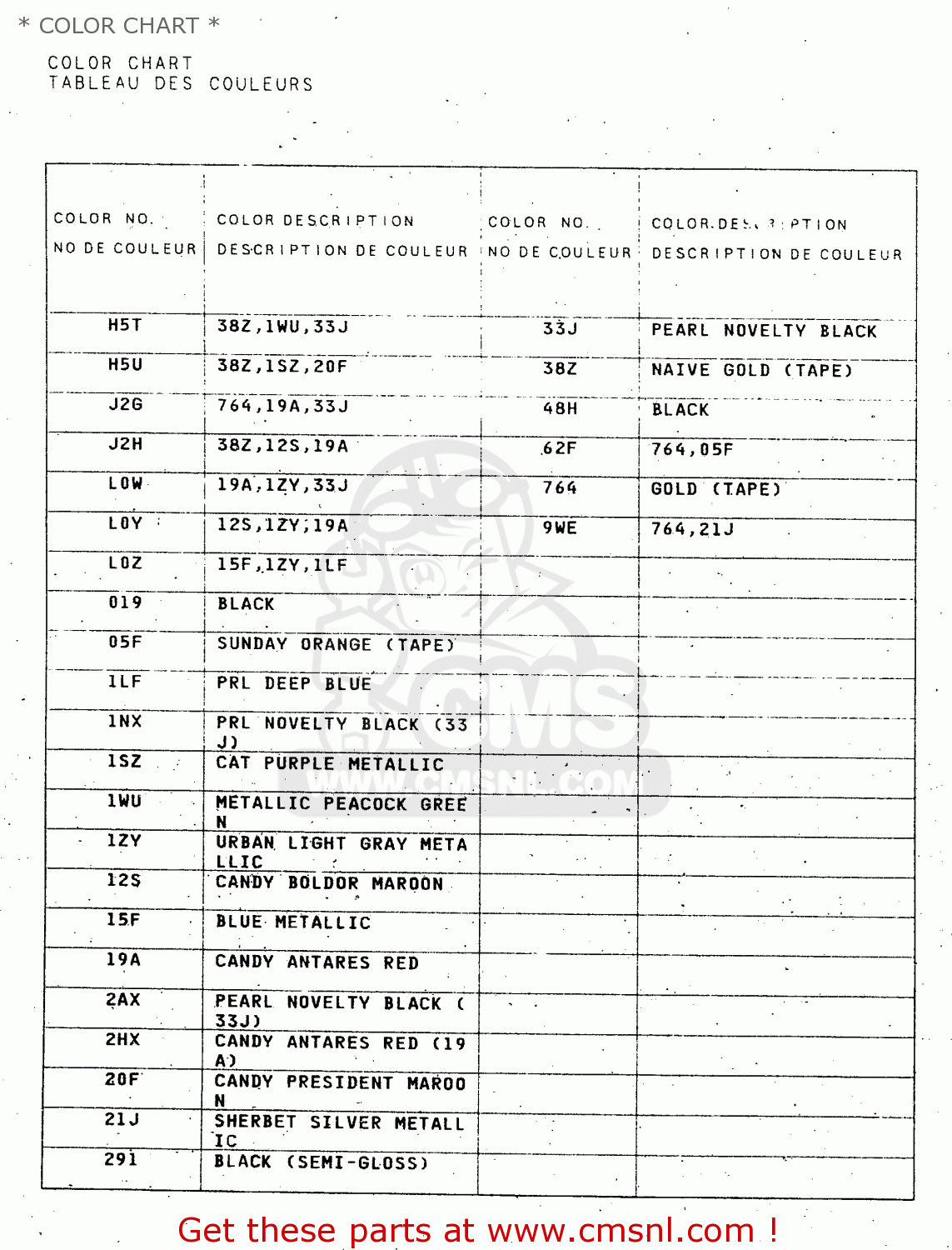 * COLOR CHART * GN250E 1998 (W) GENERAL (E01)