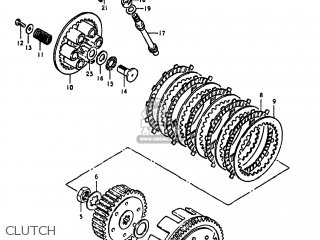 CLUTCH - GN400T 1981 (X) USA (E03)