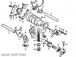 GEAR SHIFTING - GN400T 1982 (Z) USA (E03)