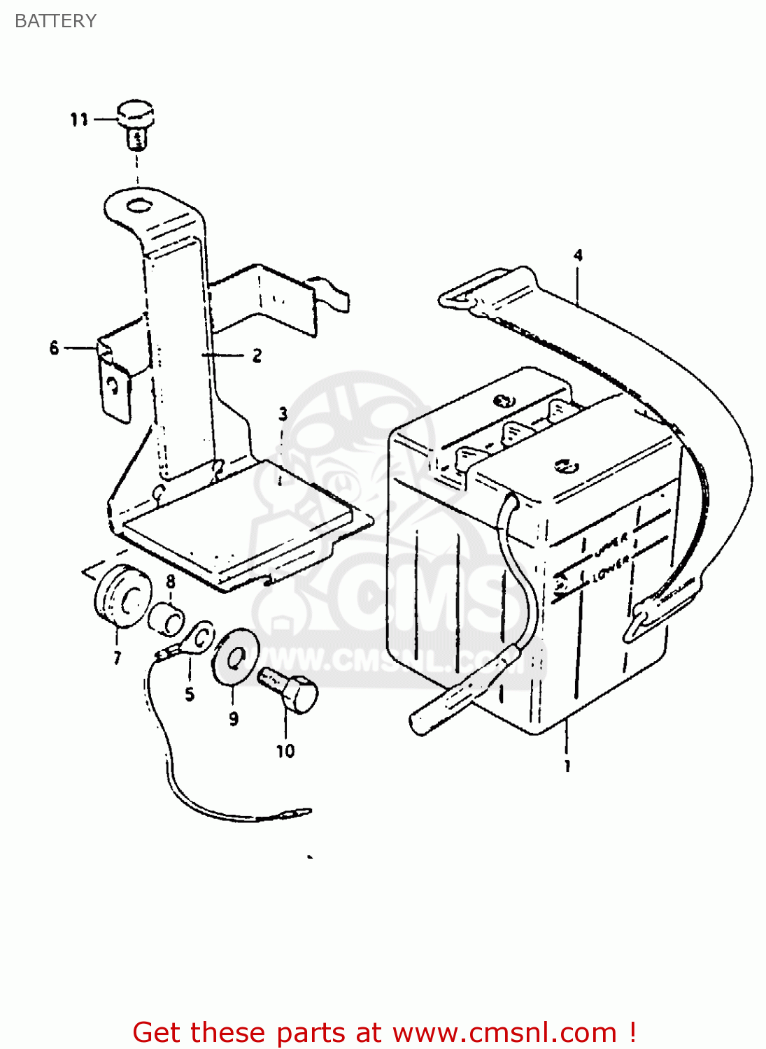 BATTERY GP100 1983 (D) UNITED KINGDOM (E02)