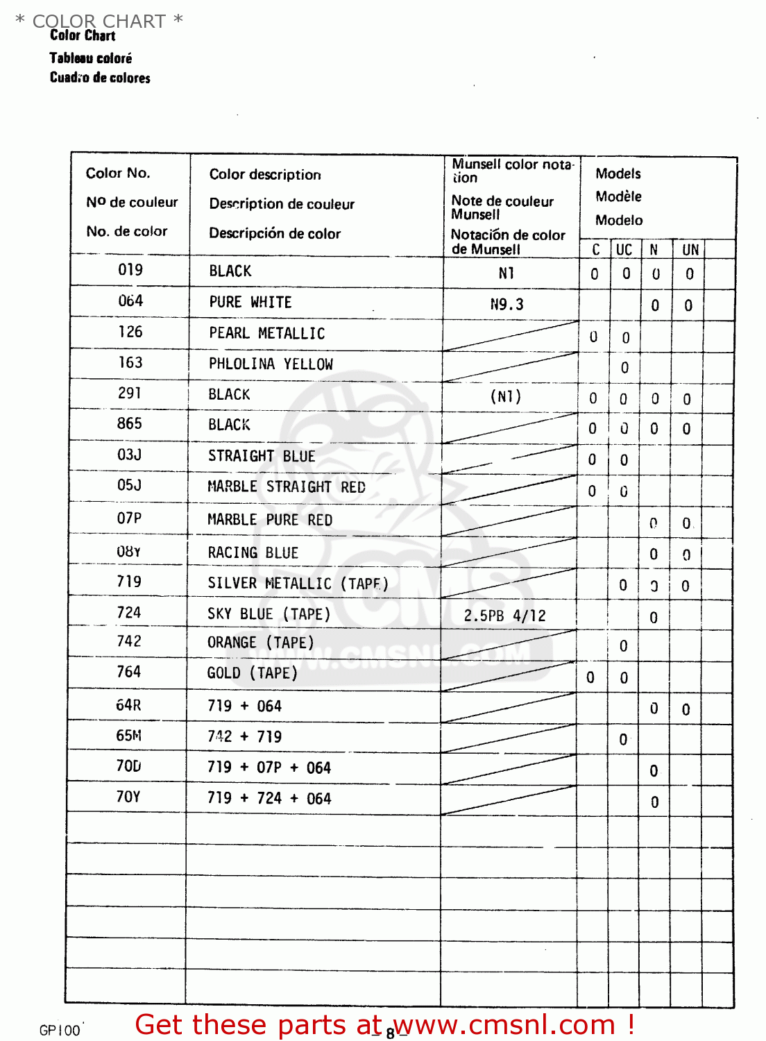 * COLOR CHART * GP100U 1979 (N) (E01 E02 E06 E13 E14 E24 E30)