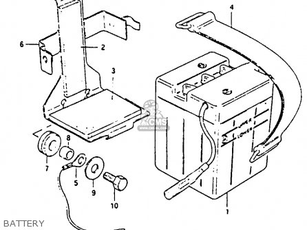 BATTERY - GP100U 1981 (X) UNITED KINGDOM (E02)