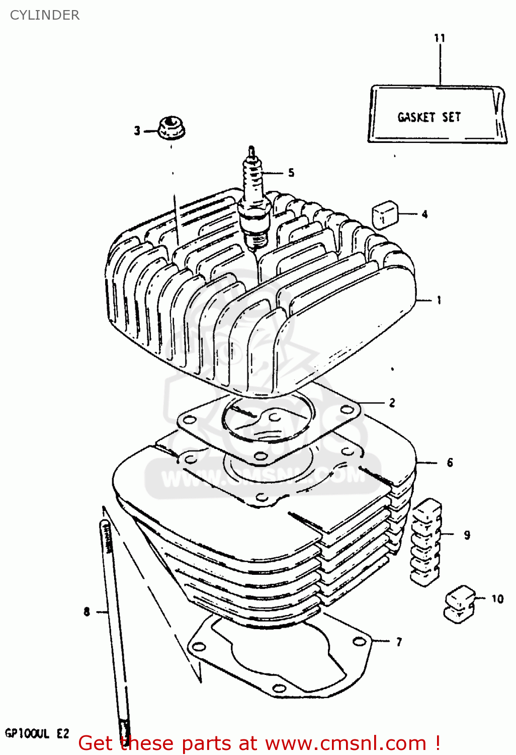 CYLINDER GP100U 1983 (D) UNITED KINGDOM (E02)