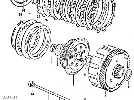 CLUTCH - GP100U 1983 (D) UNITED KINGDOM (E02)