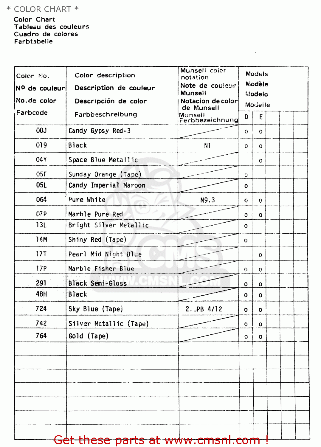 * COLOR CHART * GR650 1983 (D) (E01 E02 E04 06 15 16 17 18 21 22 24 25 26 34 39)