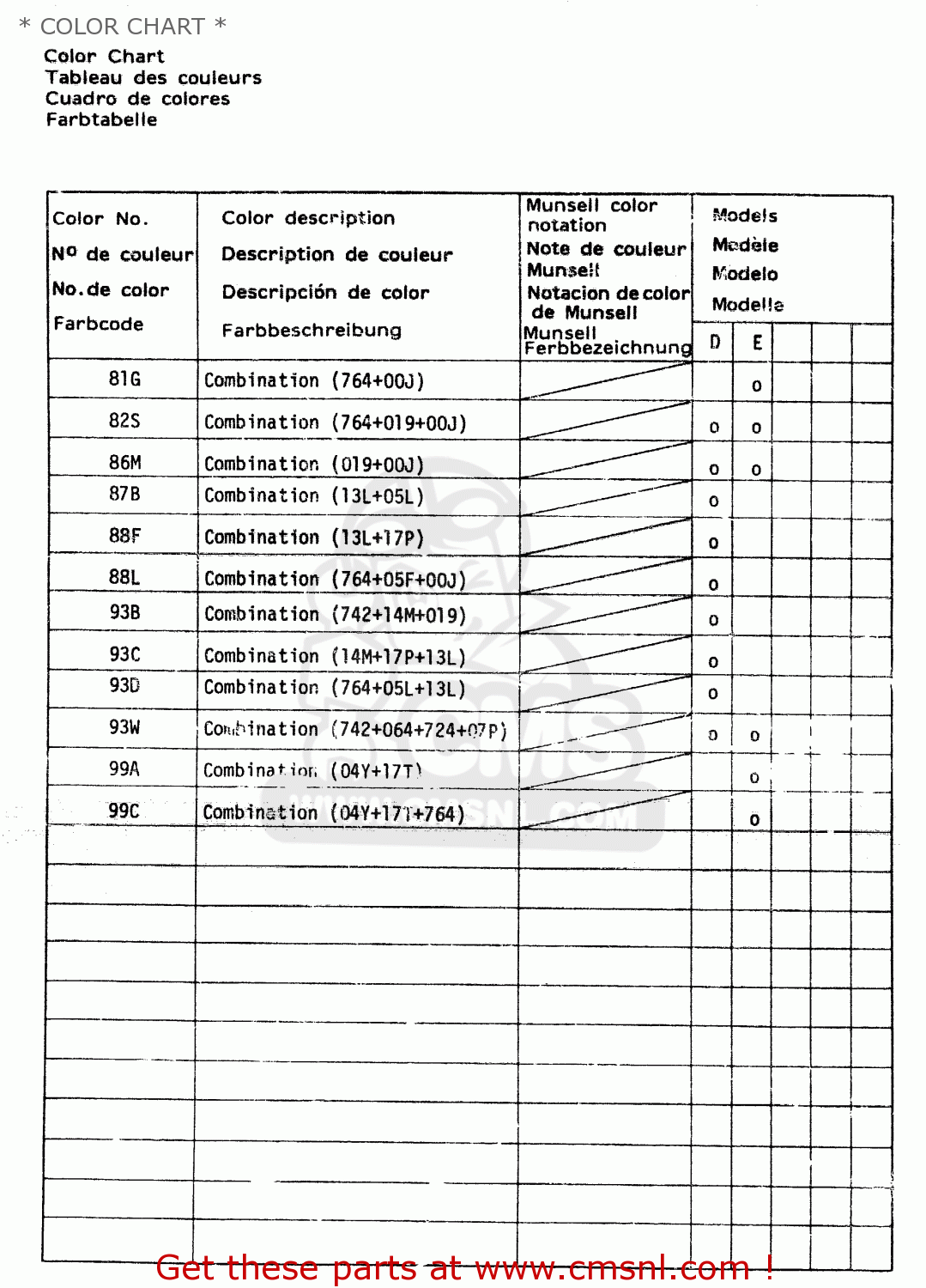* COLOR CHART * GR650X 1983 (D) (E01 E02 E06 E22 E24 E39)