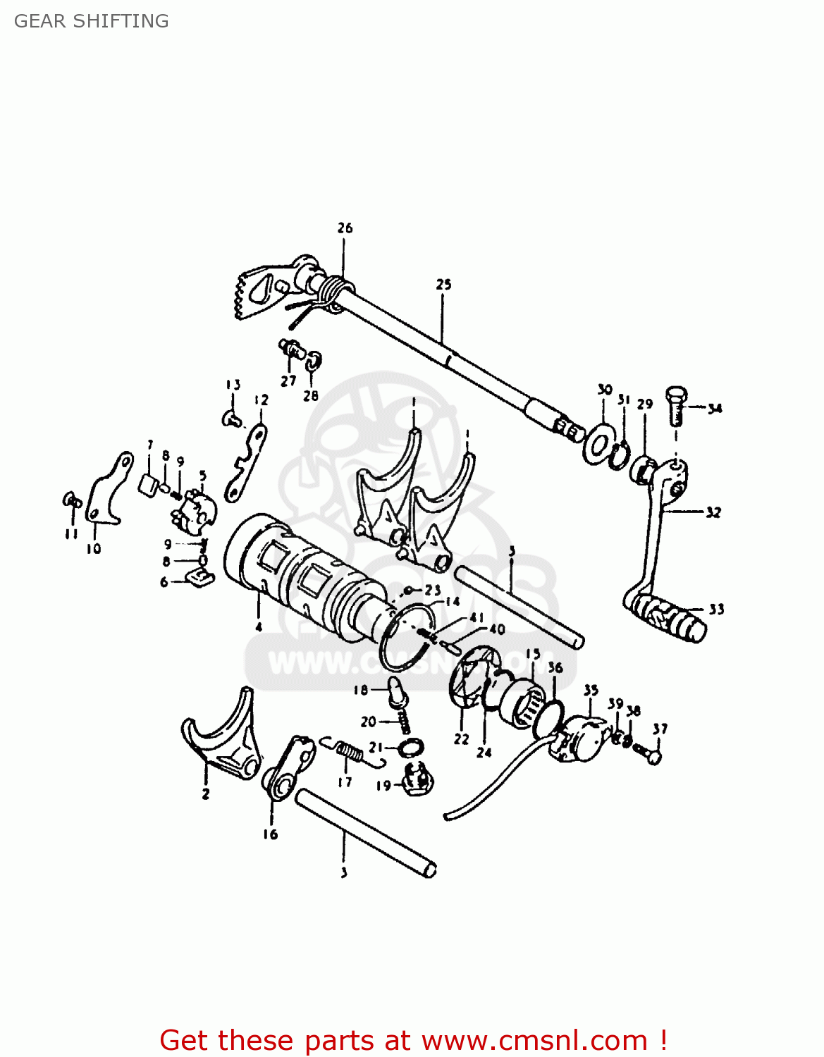 GEAR SHIFTING GS1000 1979 (S) GENERAL EXPORT (E01)