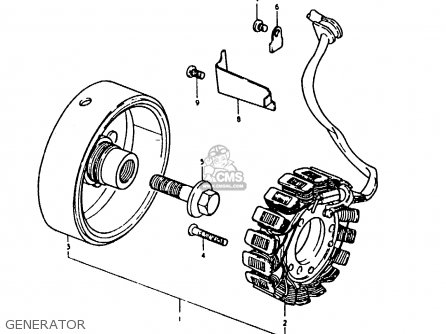 GENERATOR - GS1000 1979 (S) GENERAL EXPORT (E01)