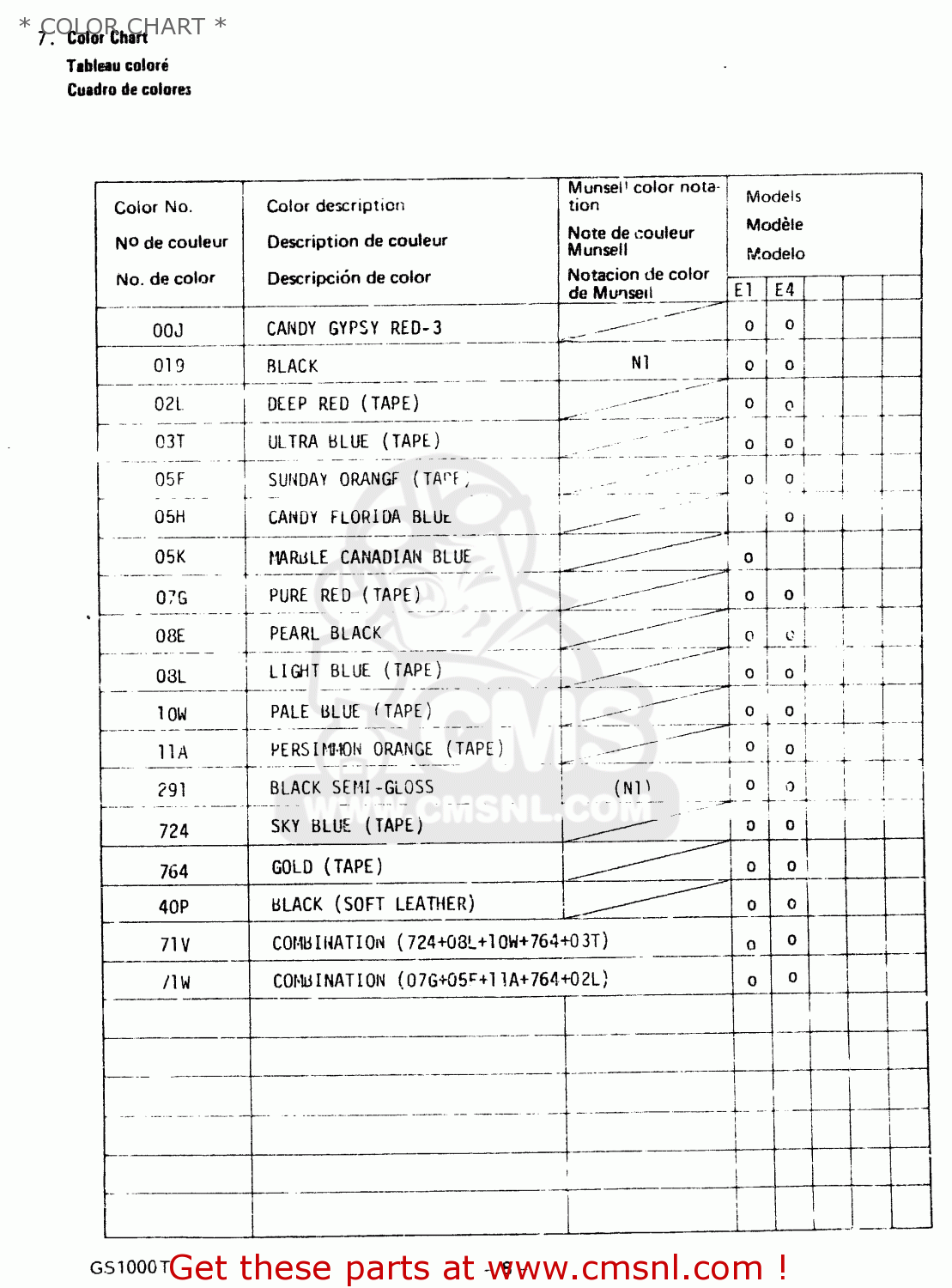 * COLOR CHART * GS1000 1980 (T) (E01 E02 E22 E24)
