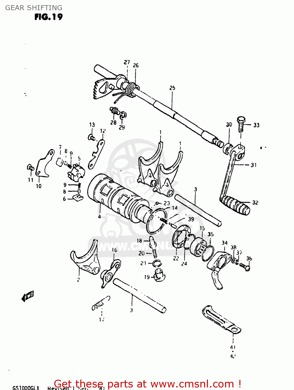 GEAR SHIFTING GS1000 1980 (T) USA (E03)