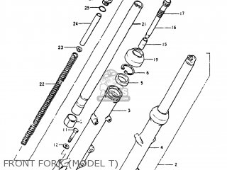 FRONT FORK (MODEL T) - GS1000 1980 (T) USA (E03)