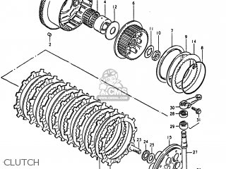 CLUTCH - GS1000 1981 (X) USA (E03)