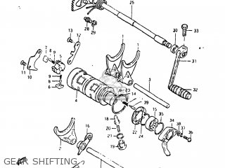 GEAR SHIFTING - GS1000 1981 (X) USA (E03)