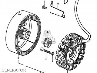 GENERATOR - GS1000 1982 (Z) USA (E03)