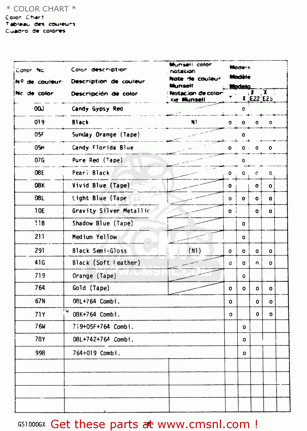* COLOR CHART * GS1000G 1981 (X) GENERAL EXPORT (E01)