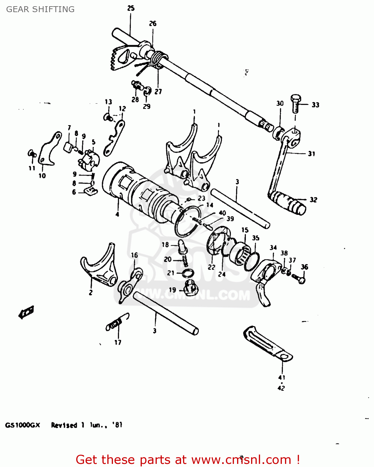 GEAR SHIFTING GS1000G 1981 (X) GENERAL EXPORT (E01)