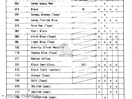 * COLOR CHART * - GS1000G 1981 (X) GENERAL EXPORT (E01)