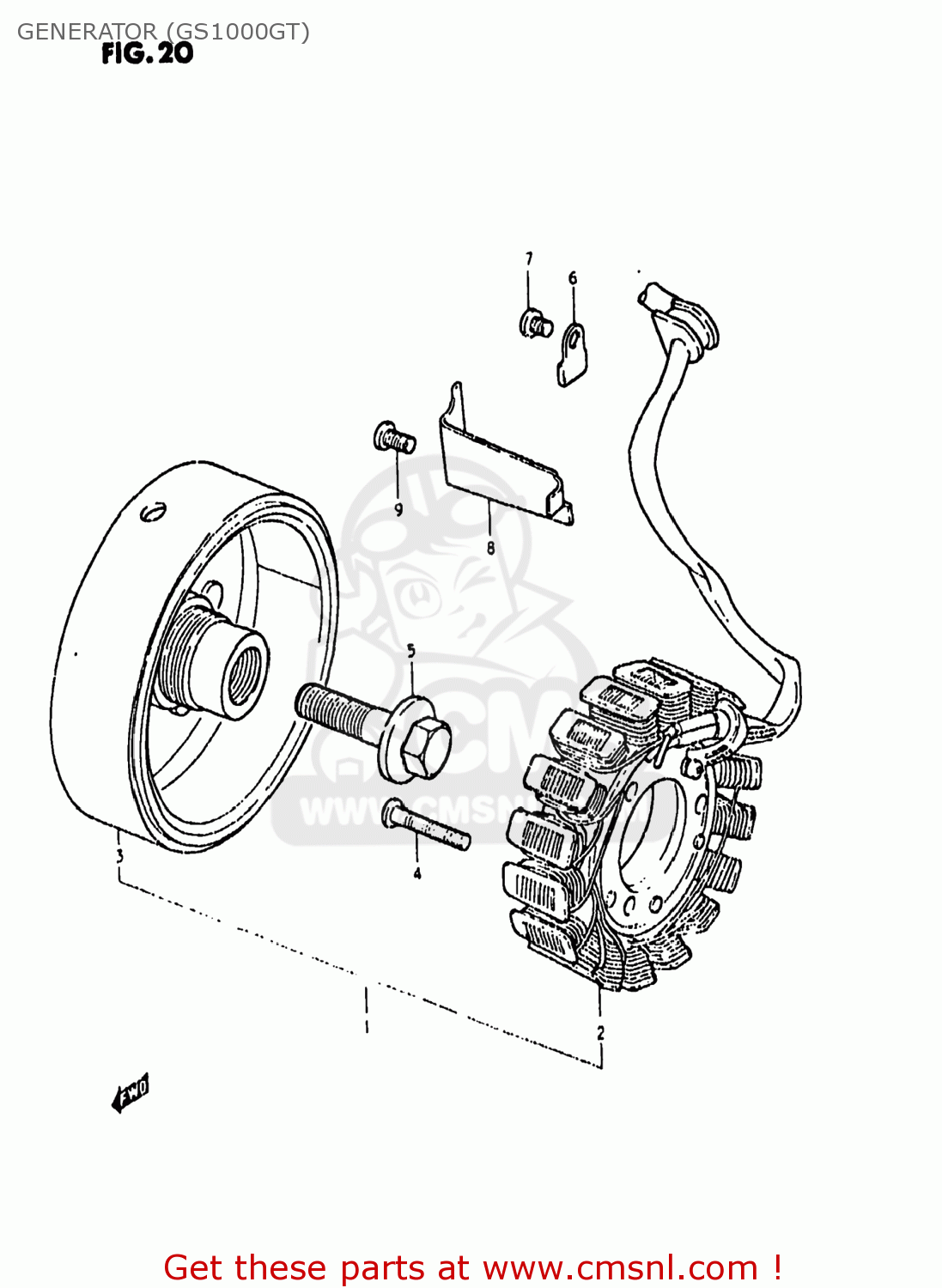 GENERATOR (GS1000GT) GS1000G 1981 (X) USA (E03)