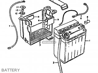 BATTERY - GS1000G 1981 (X) USA (E03)