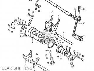 GEAR SHIFTING - GS1000G 1981 (X) USA (E03)