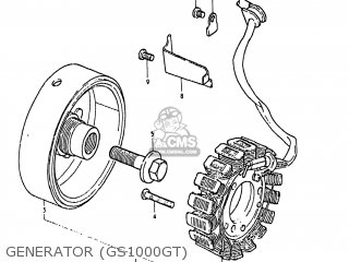 GENERATOR (GS1000GT) - GS1000G 1981 (X) USA (E03)