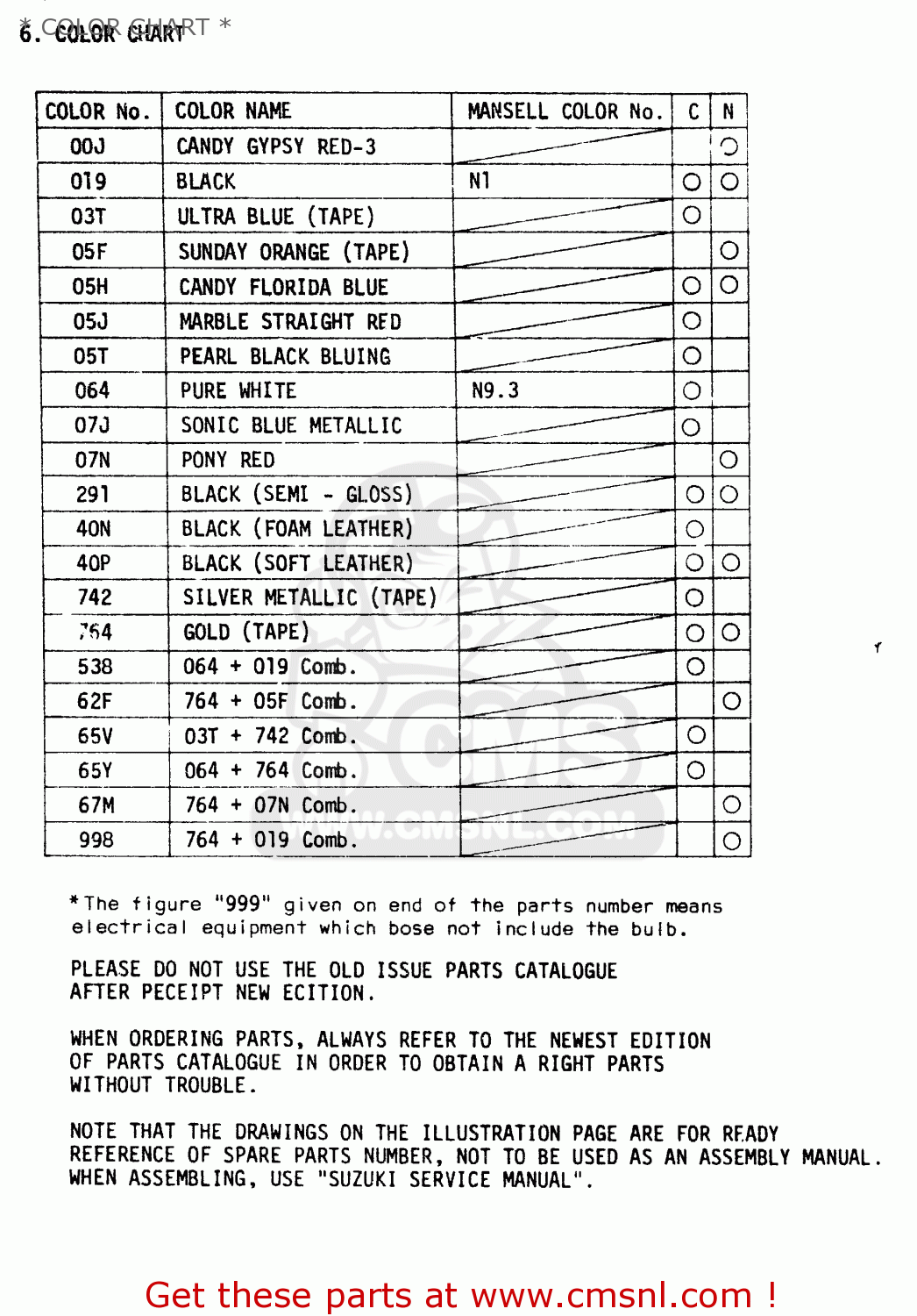 * COLOR CHART * GS1000H 1978 (C) GENERAL EXPORT (E01)