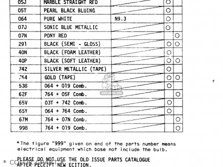 * COLOR CHART * - GS1000H 1978 (C) GENERAL EXPORT (E01)