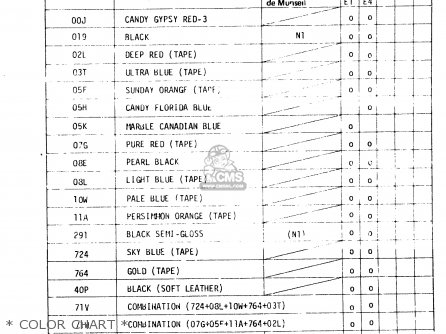 * COLOR CHART * - GS1000H 1980 (T) (E01 E02 E04 E17 E18 E21 E22 E24 E34)