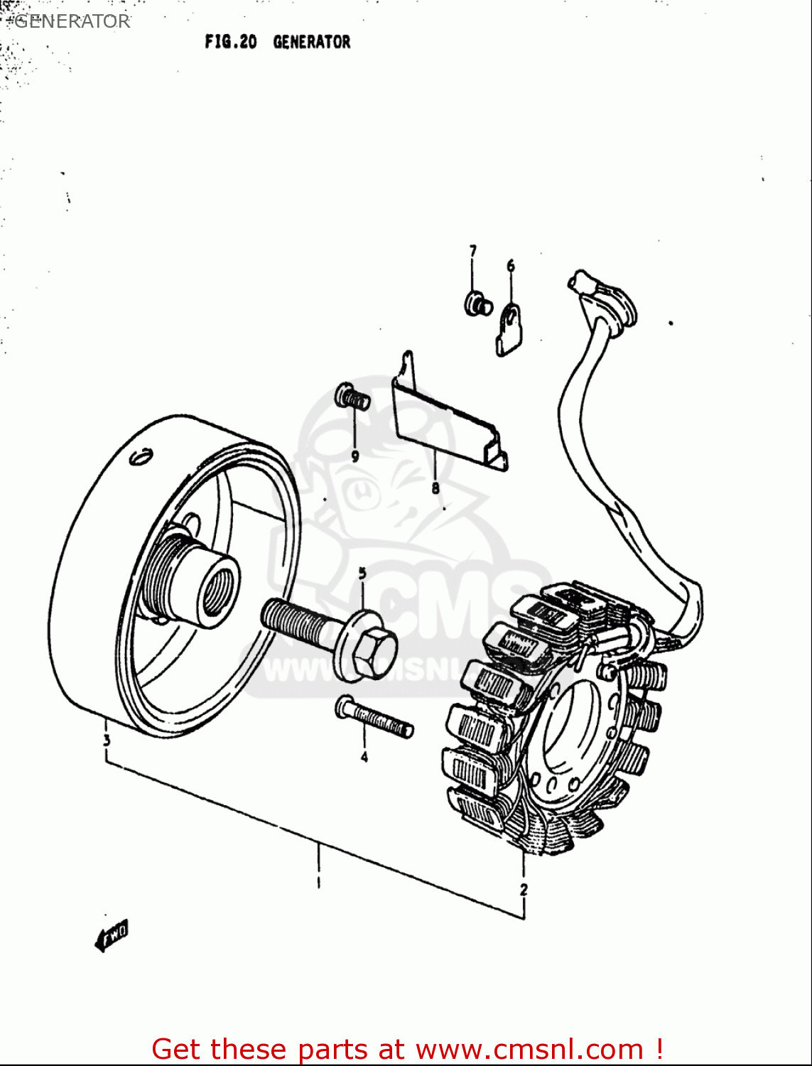 GENERATOR GS1000S 1979 (N) USA (E03)