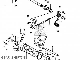 GEAR SHIFTING - GS1000S 1980 (T) USA (E03)