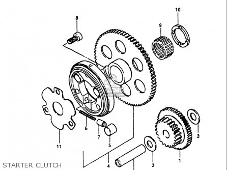 STARTER CLUTCH - GS1100 1984 (E) USA (E03)