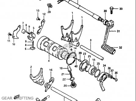 GEAR SHIFTING - GS1100 1984 (E) USA (E03)