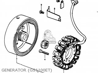 GENERATOR (GS1100ET) - GS1100E 1981 (X) USA (E03)