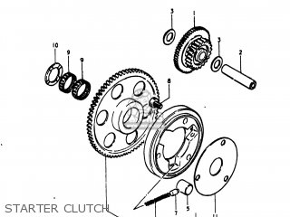 STARTER CLUTCH - GS1100E 1981 (X) USA (E03)