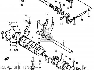 GEAR SHIFTING - GS1100E 1983 (D) USA (E03)