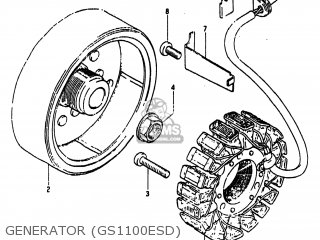 GENERATOR (GS1100ESD) - GS1100E 1983 (D) USA (E03)