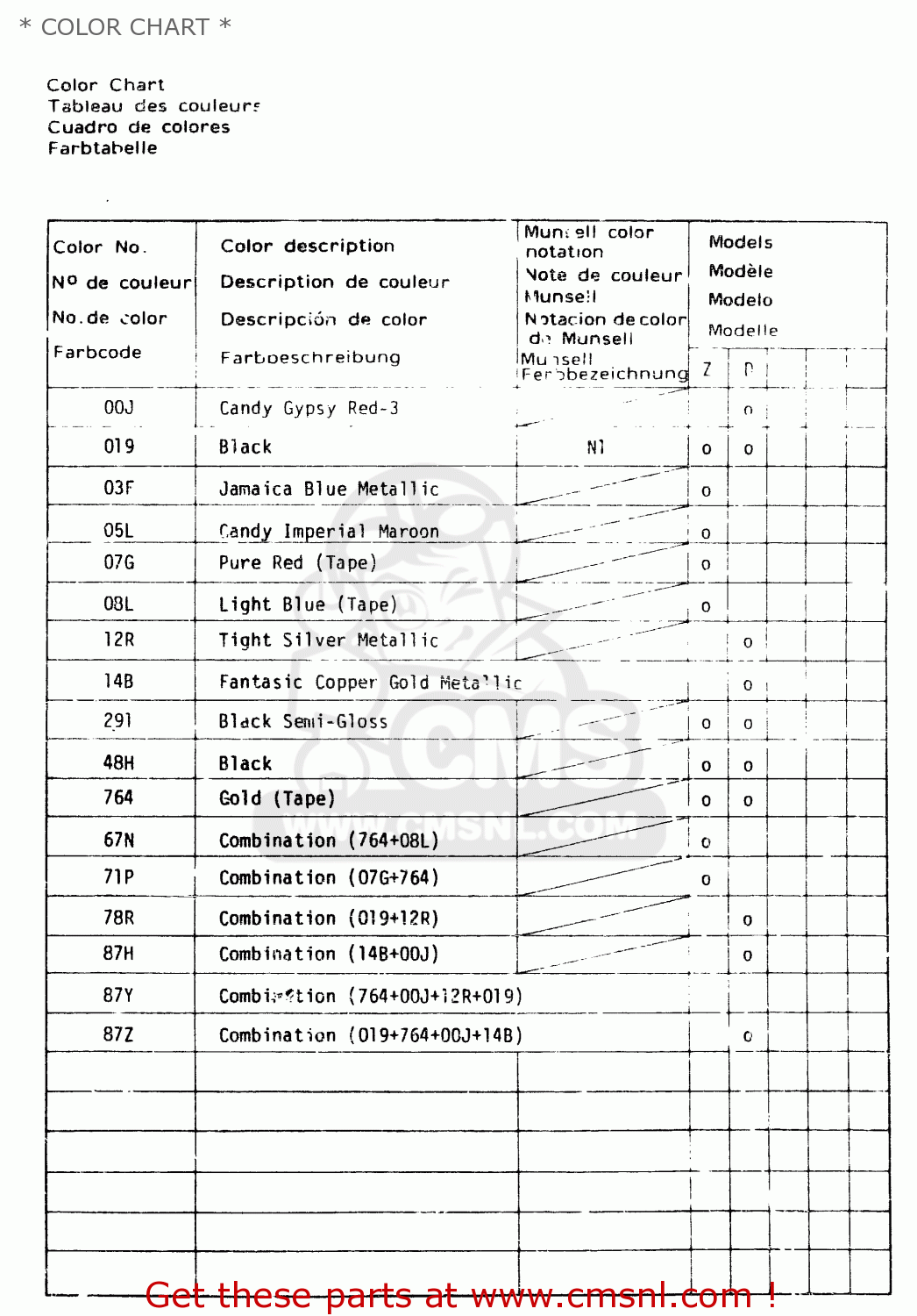 * COLOR CHART * GS1100G 1982 (Z) GENERAL EXPORT (E01)