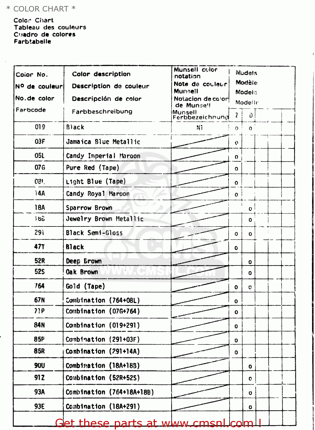 * COLOR CHART * GS1100GK 1982 (Z) GENERAL EXPORT (E01)