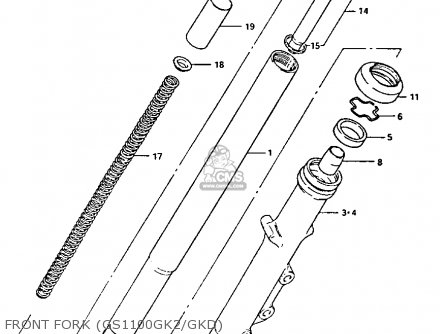 FRONT FORK (GS1100GK2/GKD) - GS1100GK 1982 (Z) GENERAL EXPORT (E01)