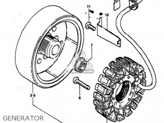 GENERATOR - GS1100GK 1982 (Z) USA (E03)