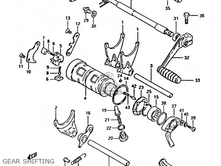 GEAR SHIFTING - GS1100GK 1983 (D) GENERAL EXPORT (E01)