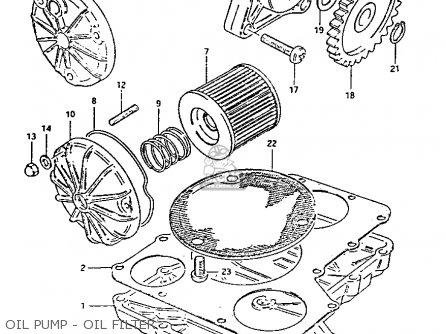OIL PUMP - OIL FILTER - GS1100GK 1983 (D) GENERAL EXPORT (E01)