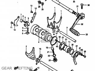 GEAR SHIFTING - GS1100GK 1983 (D) USA (E03)